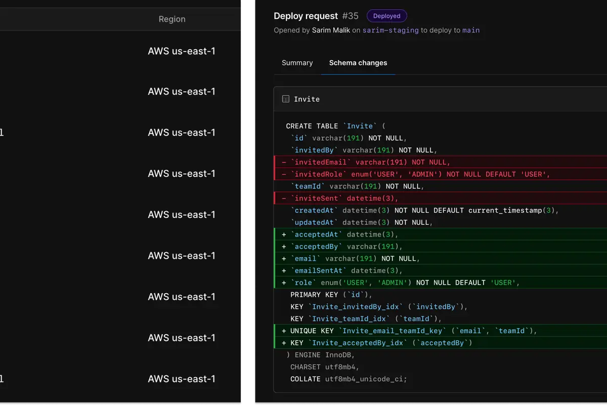PlanetScale DB branches and schema changes